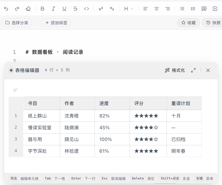 可视化表格编辑器